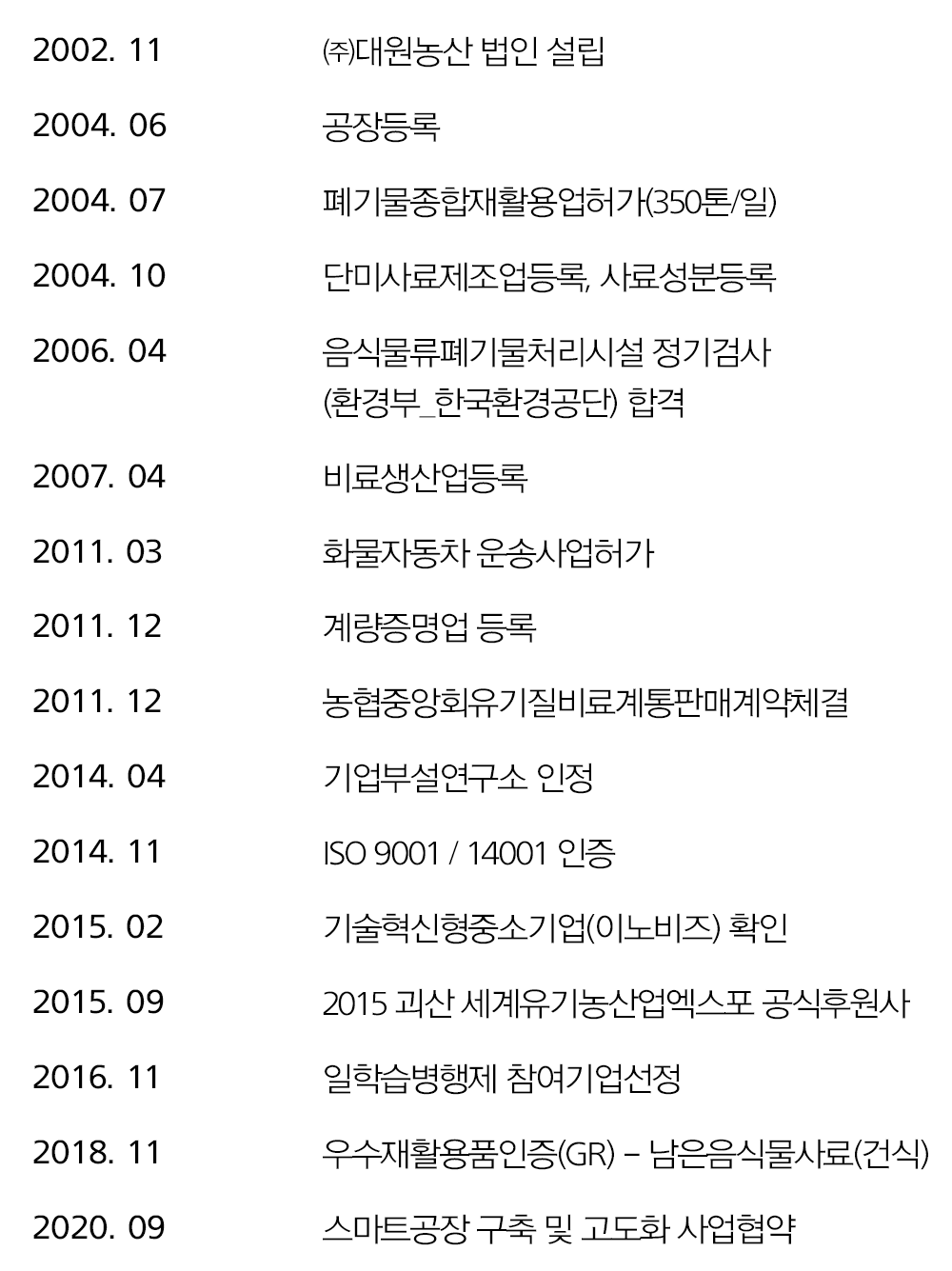 이미지명