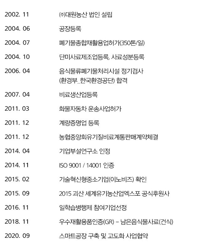 이미지명